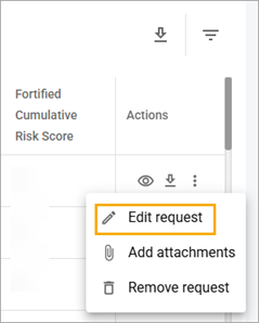 Edit Request button